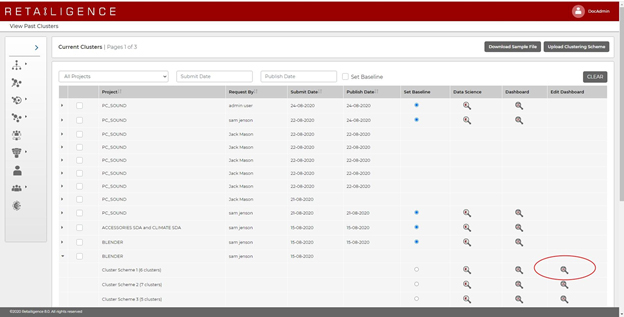 Retailigence: Clustering Dashboard