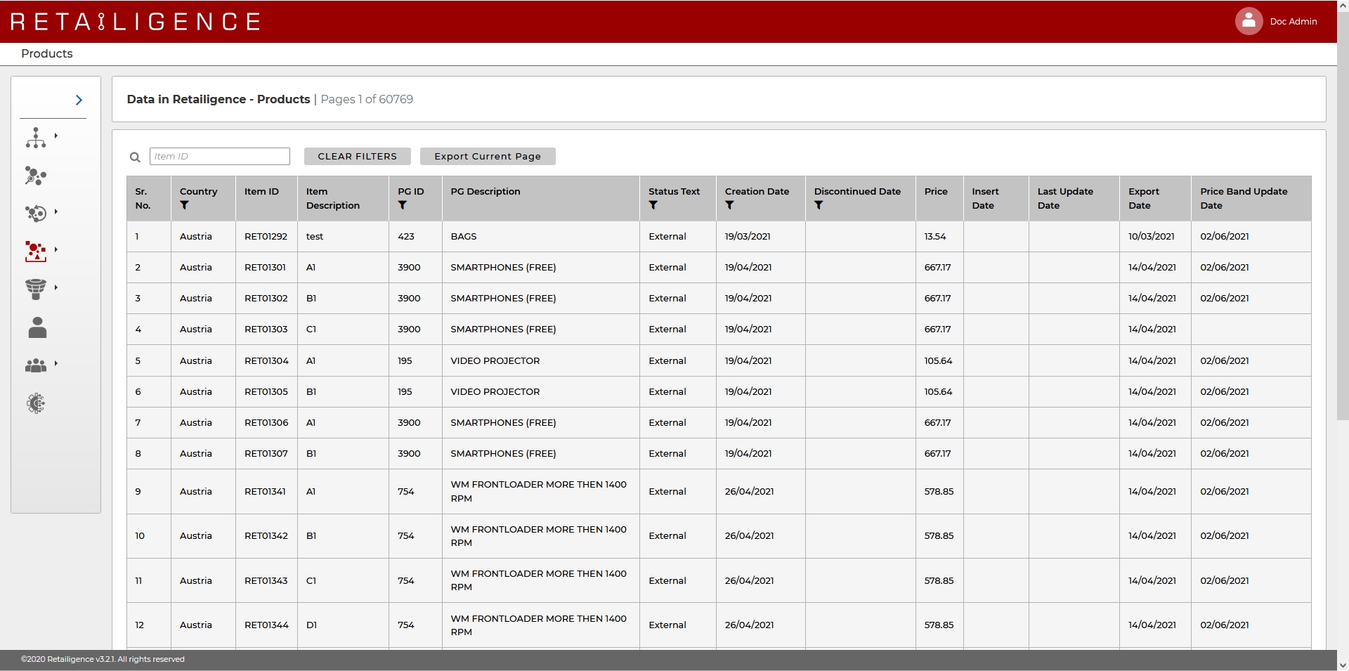 Retailigence: Data Modules - Products