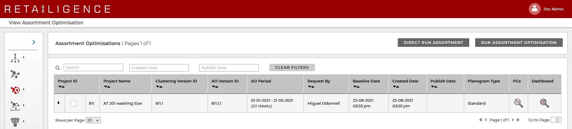 Retailigence: Project Management - View Assortment Optimisation