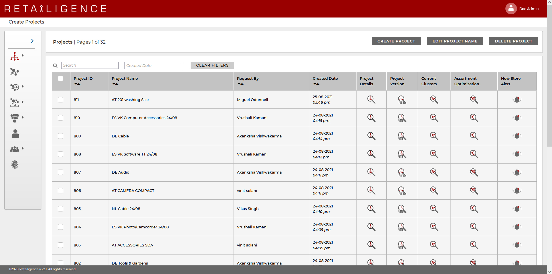 Retailigence Project Management: Create Project