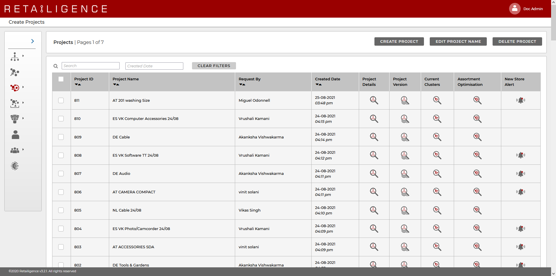 Retailigence: Project Management - New Store Alert