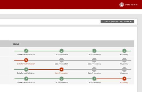 Retailigence: Project Management - Project Versions