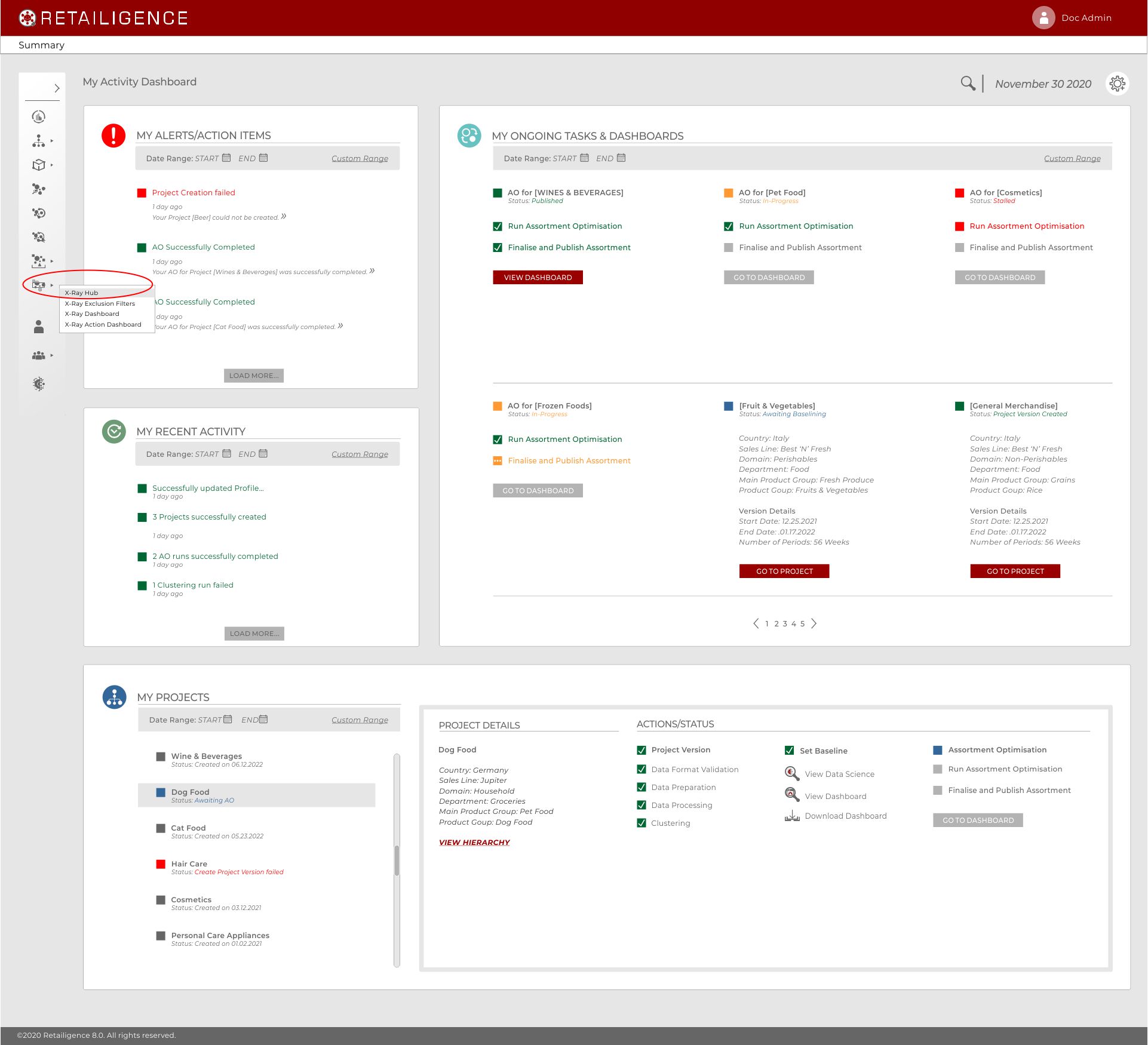 RETAILIGENCE Main Dashboard